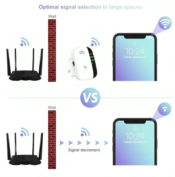 WIFI REPEATER