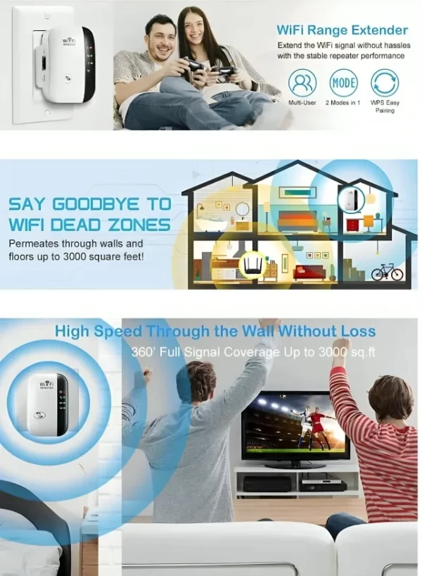 WIFI REPEATER